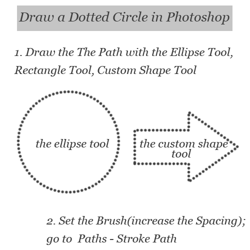 circle with dotted outline in Photoshop