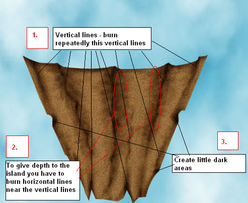 Featured image of post How To Draw A Floating Island Step By Step Omg what is he doing