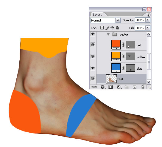 future-foot tutorial intermediary image