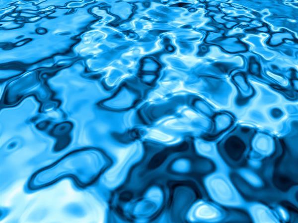 How to create Water Texture in Photoshop