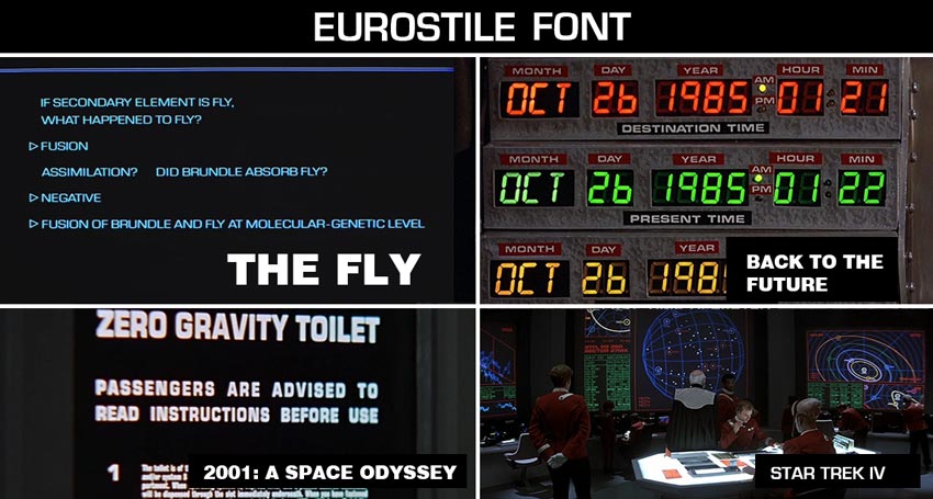 Eurostile font usage