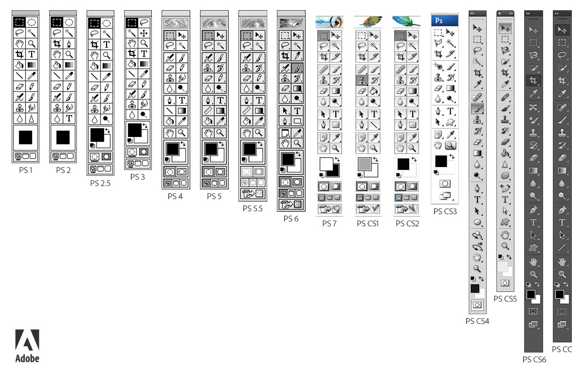 all adobe photoshop toolboxes