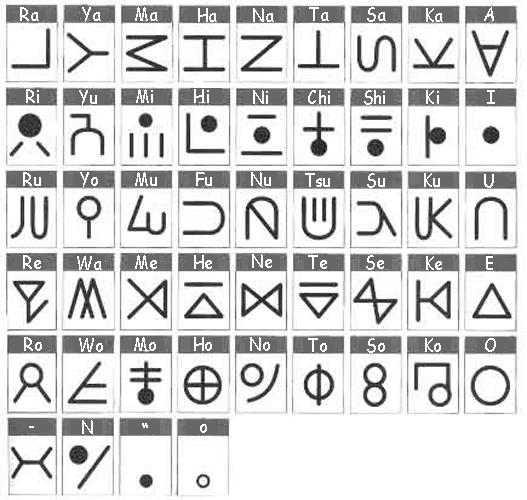 HxH Language Brushset by kojika photoshop resource collected by psd-dude.com from deviantart