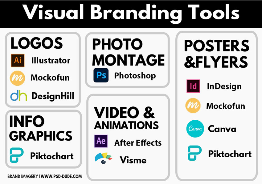 Visual Branding Tools