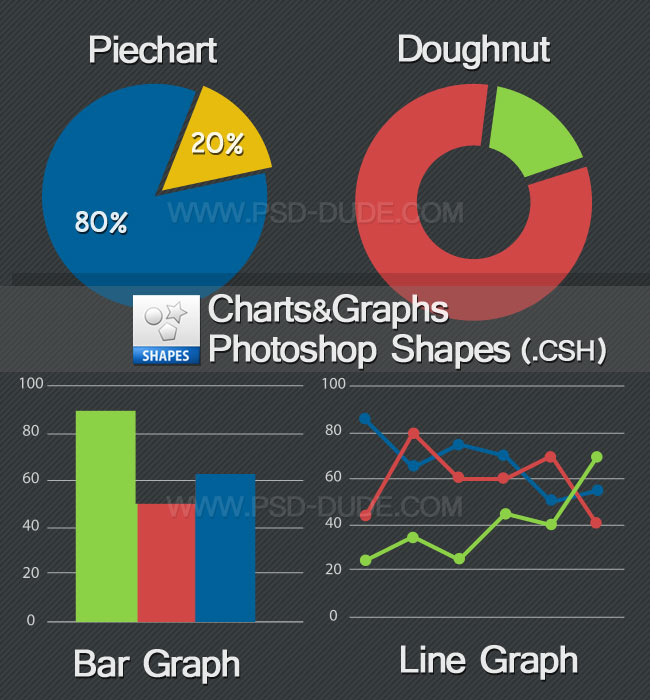 Create Pie Chart Photoshop