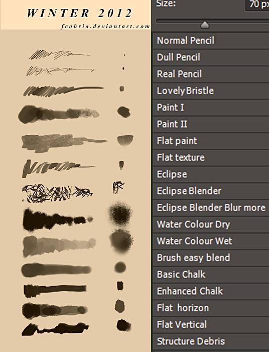 Pencil Drawing Brushes