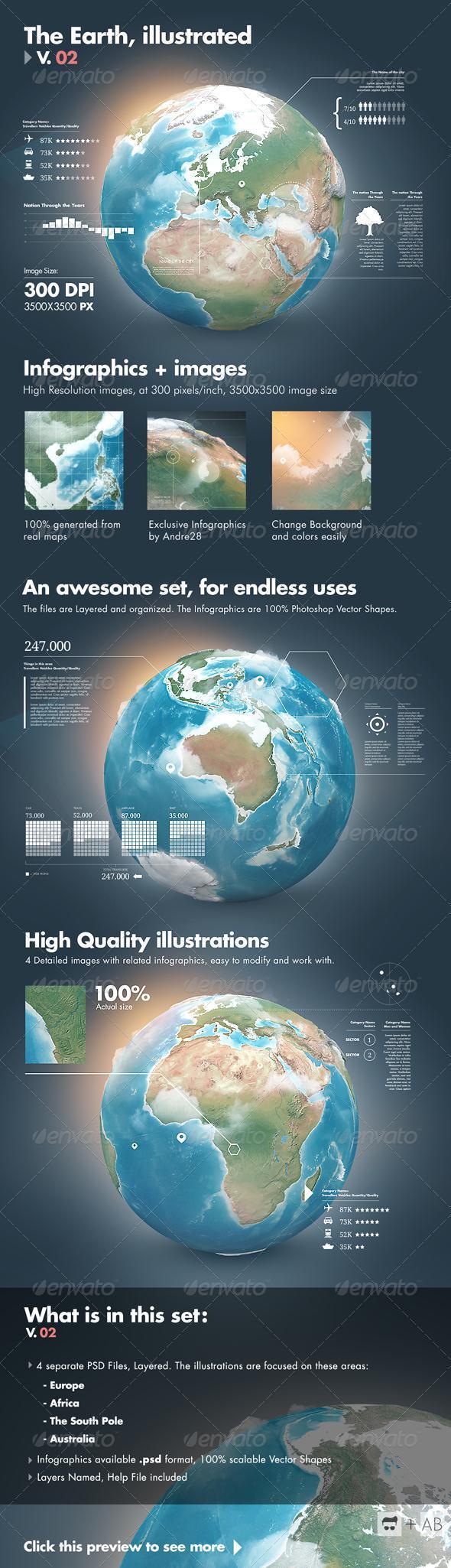 Earth World Infographic Template