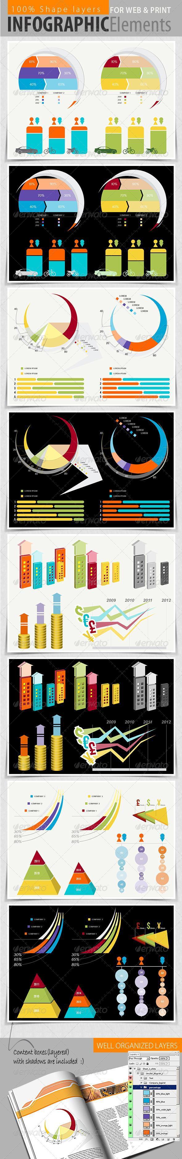 Infographic Charts and Graphs