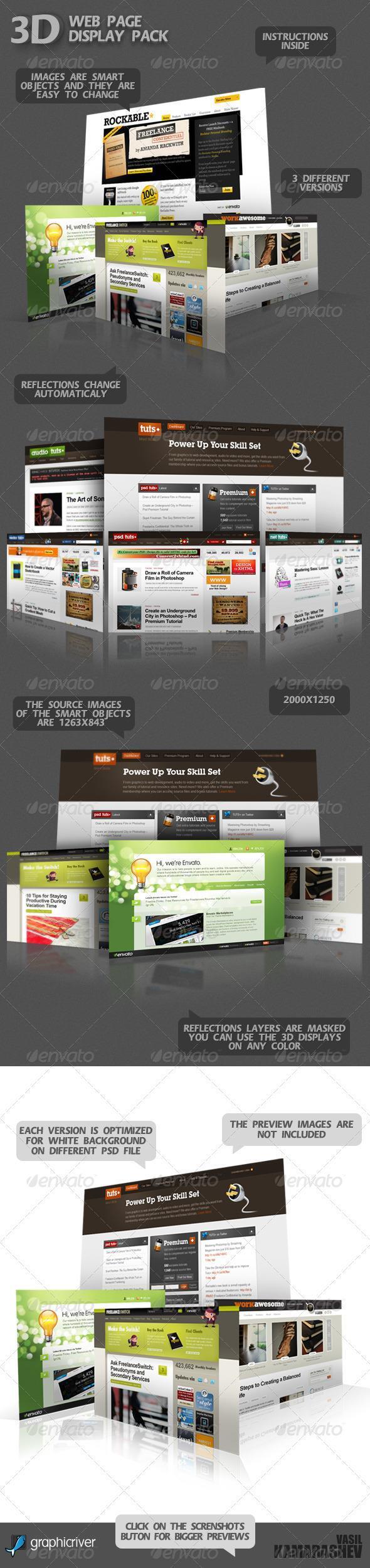 Web Page Display Template