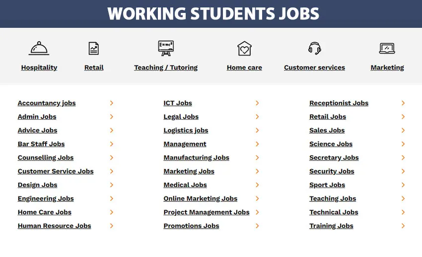 Working Students Jobs