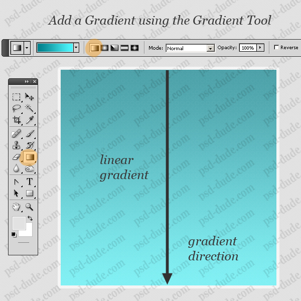 Linear Gradient Photoshop