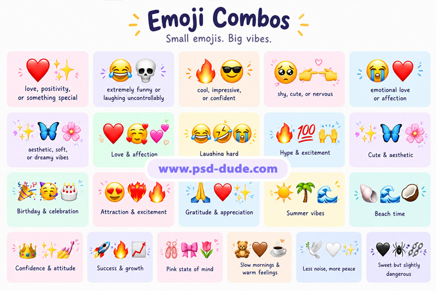 Emoji Combos