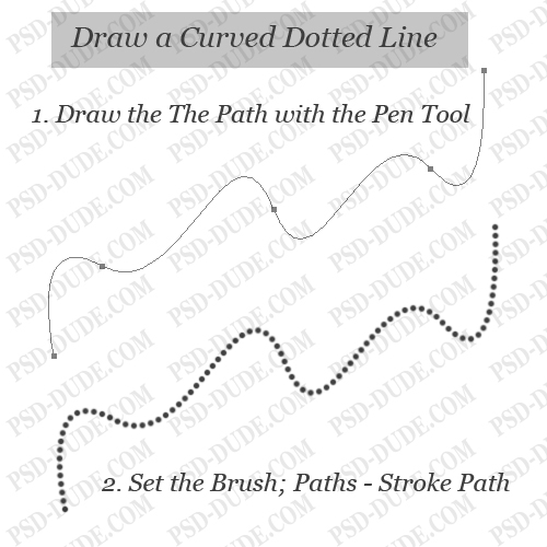 curved dotted line in Photoshop