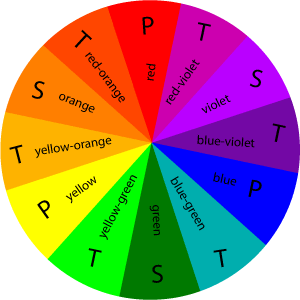 What are primary colors and secondary colors