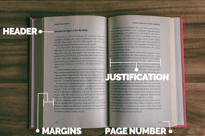 Book Layout Design Elements