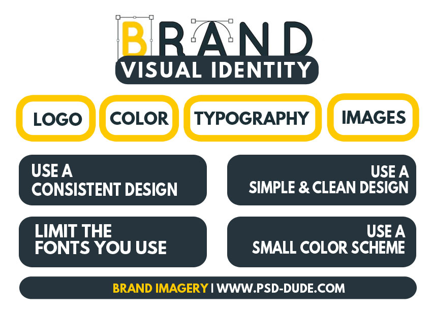Brand Visual Identity