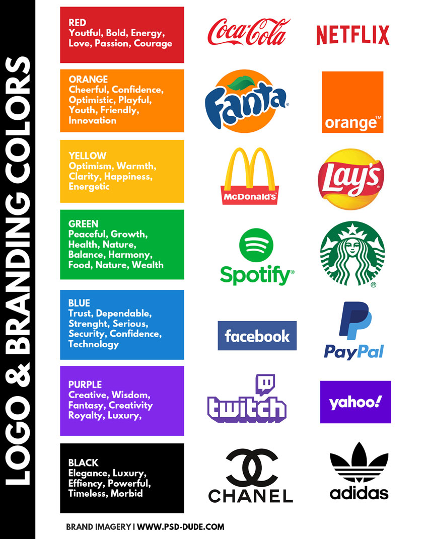 Logo Colors Schemes