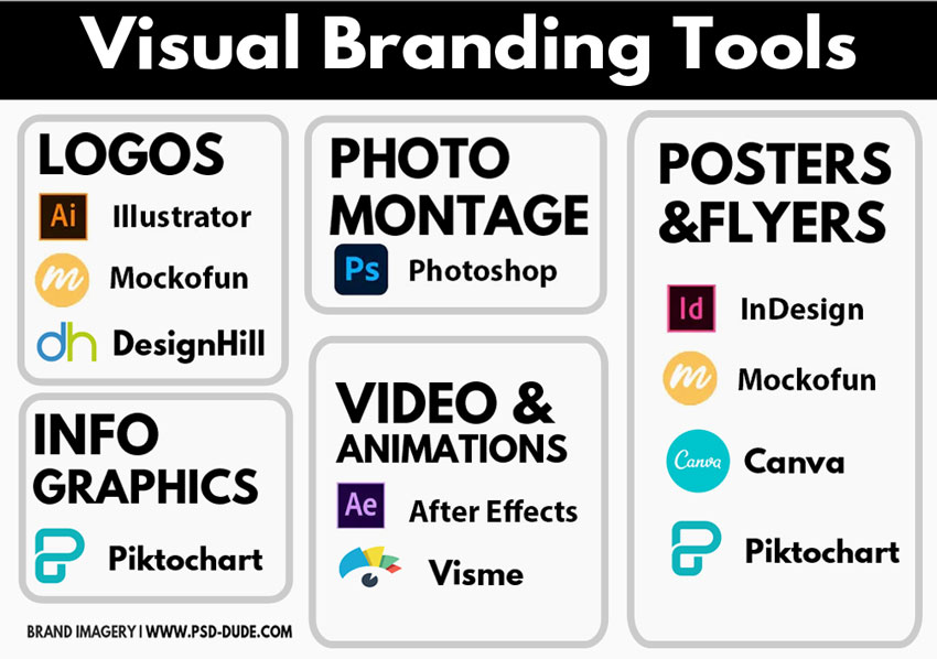 Brand Imagery PSDDude Brand Imagery PSDDude