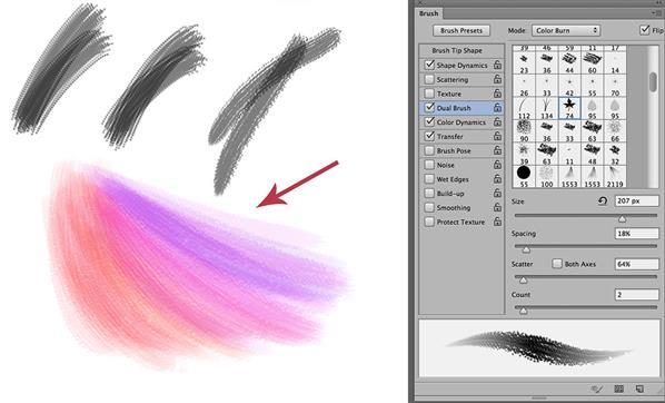 How To Create Watercolor Photoshop Brushes