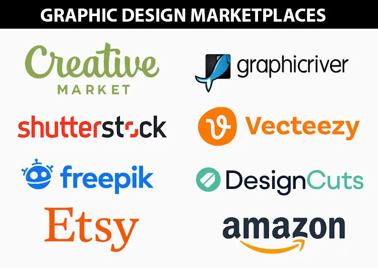 Graphic Design Marketplaces