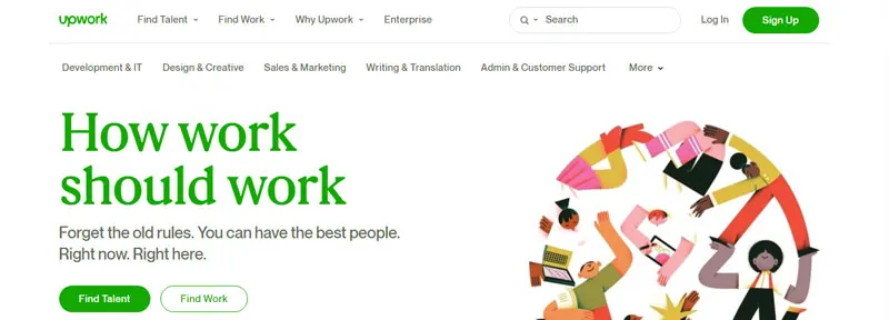 UpWork Marketplace