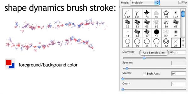 Photoshop Brush Dynamics Tutorial
